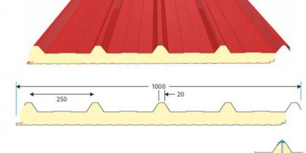 5 Hadveli Çatı Paneli