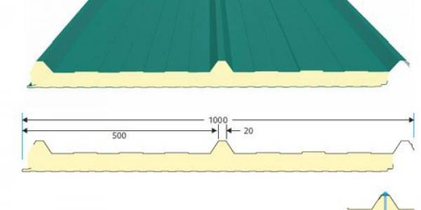 3 Hadveli Çatı Paneli